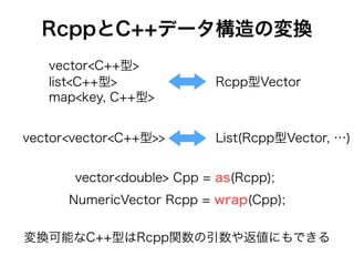 RcppとC++データ構造の変換
vector<C++型>
list<C++型>
map<key, C++型>
vector<vector<C++型>> List(Rcpp型Vector, …)
Rcpp型Vector
vector<double> Cpp = as(Rcpp);
NumericVector Rcpp = wrap(Cpp);
変換可能なC++型はRcpp関数の引数や返値にもできる
 