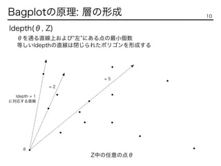 Bagplot: 二変数の箱ひげ図 (Kashiwar#9) | PDF