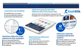 KASHKLIK’S SOLUTION
CONFIDENTIAL © 2019 KashKlik. All Rights Reserved. 4
 