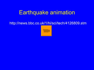 Earthquake animation http://news.bbc.co.uk/1/hi/sci/tech/4126809.stm 