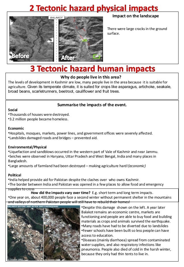 Kashmir earthquake 2005