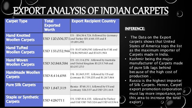 indian power sector scenario an analysis Power sector in india the financial health of a country is to a large extent dependent on the consumption and affordability of power power scenario in the. indian power sector scenario an analysis Power sector in india the financial health of a country is to a large extent dependent on the consumption and affordability of power power scenario in the.
