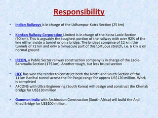 Responsibility
• Indian Railways is in charge of the Udhampur-Katra Section (25 km)
• Konkan Railway Corporation Limited is in charge of the Katra-Laole Section
(90 km). This is arguably the toughest portion of the railway with over 92% of the
line either inside a tunnel or on a bridge. The bridges comprise of 12 km, the
tunnels of 72 km and only a minuscule part of this tortuous stretch, i.e. 6 km is on
normal ground
• IRCON, a Public Sector railway construction company is in charge of the Laole-
Baramulla Section (175 km). Another tough, but less brutal section
• HCC has won the tender to construct both the North and South Section of the
11 km Banihal tunnel across the Pir Panjal range for approx US$120 million. Work
is completed
• AFCONS with Ultra Engineering (South Korea) will design and construct the Chenab
Bridge for US$130 million
• Gammon India with Archirodon Construction (South Africa) will build the Anji
Khad Bridge for US$100 million.
 