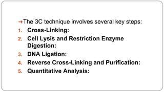 ➔The 3C technique involves several key steps:
1. Cross-Linking:
2. Cell Lysis and Restriction Enzyme
Digestion:
3. DNA Ligation:
4. Reverse Cross-Linking and Purification:
5. Quantitative Analysis:
 