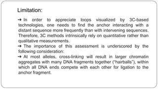 Limitation:
➔ In order to appreciate loops visualized by 3C-based
technologies, one needs to find the anchor interacting with a
distant sequence more frequently than with intervening sequences.
Therefore, 3C methods intrinsically rely on quantitative rather than
qualitative measurements.
➔ The importance of this assessment is underscored by the
following consideration:
➔ At most alleles, cross-linking will result in larger chromatin
aggregates with many DNA fragments together (“hairballs”), within
which all DNA ends compete with each other for ligation to the
anchor fragment.
 