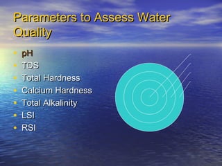 Parameters to Assess Water
Quality
•
•
•
•
•
•
•

pH
TDS
Total Hardness
Calcium Hardness
Total Alkalinity
LSI
RSI

 