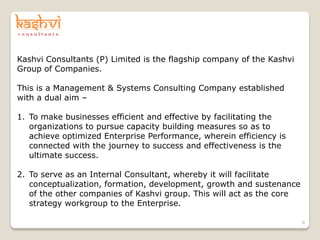 Kashvi Consultants (P) Limited is the flagship company of the Kashvi
Group of Companies.

This is a Management & Systems C...