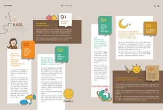 autumn 2013

KASI

KASI, 궁금해요!

Q1
KASI,
궁금해요!

지구는 매우 커다란
자석으로 볼 수 있습니다.

지구자기장이
무엇일까?

막대자석에 철가루를 뿌리면 자석의 한쪽 끝에서 다른 쪽 끝으로 줄을 서는
모습을 확인할 수 있는데, 지구 역시 그와 비슷한 모양의 자기력선을 만들지
요. 이처럼 지구가 가지고 있는 고유한 자기장을 지구자기장이라고 합니다.

38

Q4
지구에서
태양까지의
거리는
얼마나 될까?

나침반이 언제나 북쪽을 가리키는 이유도 바로 이 지구자기장 때문입니다.
지구가 커다란 막대자석과 같이 자기장을 만드는 이유는 아직 확실하지 않
지만, 지구 내핵에 있는 물질의 회전에 의한 것이라고 보고 있답니다.

Q2
봄, 여름,
가을, 겨울은
왜 생기는
것일까?

태양이 따갑게
내리쪼이는 여름날,
그리고
만물이 얼어붙는
겨울날과 같은
계절의 변화가 생기는 것은
무엇 때문일까요?

그 이유는 지구가 태양 둘레를 1년
에 한 바퀴씩 돌고 있기 때문입니다.
이것을 ‘지구가 태양을 공전한다’고
하지요.
그런데 여기서 한 가지 중요한 사실
은, 만약 지구가 공전할 때 수직으
로 똑바로 서서 돈다면 한 지역의 계
절은 변하지 않고 영원히 그대로일
것이라는 점이에요. 여름만 계속되
거나 겨울이 끝없이 이어지겠지요.
하지만 다행히도 지구의 자전축이
23.5도 기울어져서 태양주위를 돌
고 있기 때문에, 지구의 위치에 따라
태양의 남중 고도와 낮의 길이, 기온
등이 달라져 계절의 변화가
생기는 것이랍니다.

Q3
달에는
왜 분화구가
있을까?

평소 우리가 맨눈으로
달을 볼 때는 달의 모습이
매끈하지만, 망원경으로
달을 볼 때는 그 모습이 전혀 다릅니다.

지구와
태양 사이의 거리는
약 1억 5,000만㎞입니다.
1초에 30만㎞를 달리는
빛조차도 500초가 걸리는
거리이지요.
만약에 태양에 있는 생물체
와 통신을 한다고 가정하면,
지구에서 ‘야호~!’라고 외쳤
을 때 약 17분이 지나서야
비로소 태양으로부터 메아
리가 되돌아오게 되는 먼 거
리입니다.

Q5
먼저 달의 특징 몇 가지를 알아볼까요?
달은 태양처럼 스스로 빛을 내는 것이 아니라
태양 빛을 반사시켜 빛을 냅니다.
또, 달은 지구 주위를 돌고 있지요.

다시 말해 1천문단위는 약
1억 5천만㎞에 해당하는 것
이지요.

달 표면에 이런 분화구가 생긴 가장 큰 이유
는 달에 공기가 없기 때문입니다.
공기가 없다 보니 우주에서 달을 향해 날아오
는 운석들을 막아낼 방어벽이 전혀 없는 셈이
고, 운석이 달 표면에 그대로 부딪히게 되면
서 폭발한 곳 주변에 높다란 벽이 쌓여 달의
분화구가 만들어집니다.

150,000,000km

달의 모양은 왜
매일 바뀔까?

달의 밝기와 그 모습은 태양과 달 그리고 지구의 상대적인 위치에
따라서 변합니다. 지구에서 보았을 때, 달이 태양과 지구 사이에 있
을 때 달은 그 뒷면만 햇빛을 받아 빛나고 지구에서 보이는 부분은
어둠에 잠기지요. 반대로, 태양이 지구의 뒤쪽에서 달을 비출 때는
달이 동그란 보름달의 형태로 보이는 것이고요.
달이 모양이 바뀌는 이유는 달이 지구 주위를 약 29.5일이 걸려 돌
고 있는데 위치에 따라서 태양 빛을 받는 부분이 달라지기 때문에
우리 눈에 그 모양이 변하는 것처럼 보이는 것이랍니다.

따라서 우리가 지구에서 쓰
는 단위로는 이런 거리를
다루기가 불편하기 때문에,
천문학에서는 태양과 지구
사이의 거리를 1천문단위
(1AU)로 정하고 사용합니다.

달 표면이 아주 울퉁불퉁하지요. 이런 울퉁불
퉁한 모습들을 바로 달 표면의 분화구, 영어
로는 ‘크레이터’라고 합니다. 달에는 지름이
200km를 넘는 것부터 몇 km에 이르는 것까
지 수만 개의 분화구가 있습니다.

39

Q6
먼저 현재의 우리는 평균 22도의 온도에서
살고 있지만, 태양이 커지면 평균 59도가 될 거에요.

태양이 지금보다
좀 더 컸다면
어떻게 될까?

그러면 극지방에는 더 이상 빙하가 존재하지 않고 다 녹아버리겠지요. 그러면 해수면이 높아
지고 육지의 많은 부분이 바닷물에 잠기게 된답니다. 수증기도 많아져서 결국은 매일 비가 오
게 될지도 모릅니다.

돌멩이나 공을 물 위에 떨어뜨렸을 때를 떠올
려볼까요?

또 태양이 커지면, 지구를 잡아당기는 힘도 더 강해져서 지구가 더 빨리 돌게 됩니다. 1년이
약 298일이 되겠지요. 태양 광선의 세기가 현재보다 다섯 배 정도 강해지고 우리의 눈은 멀
어버립니다.

수면에 닿는 순간 돌멩이가 닿는 수면은 움푹
패이고, 주변이 높게 솟아오르지요? 이것이
바로 달 표면에 분화구가 생긴 것과 같은 원
리랍니다.

만약에 거리든 크기든 현재의 태양에 조금이라도 변화가 생기면 지구에는 이렇게 치명타가
생기게 됩니다. 지구의 입장에서는 태양의 현재 위치, 현재 크기가 가장 알맞다고 할 수 있습
니다. 그만큼 지구에게 태양의 존재는 참으로 중요한 것이지요.

Crater

 