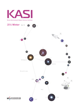 Korea Astronomy & Space Science Institute

2014 Winter

Vol. 13

χ

ν

ξ

ο

λ
μ

α

ν

Betelgeuse
Bellatrix

Barnard's Loop

ε

δ

M78

ζ

B33

η

M42

κ

β
Saiph

Rigel

 