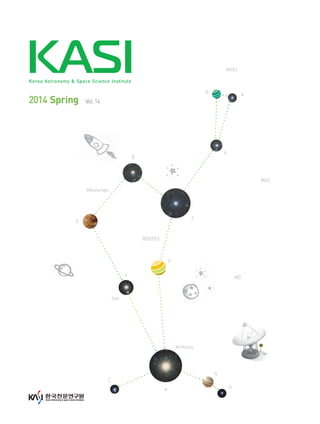 Korea Astronomy & Space Science Institute
2014 Spring Vol. 14
M3
M63
M101
Arcturus
Alkalurops
BOOTES
Izar
κ
λ
γ
ρ
δ
ε
α
η
ζ
υ
β
θ
 