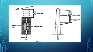 power system protection and why to protect the system