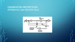 GENERATOR PROTECTION
DIFFERENTIAL AND GROUND FAULT
 