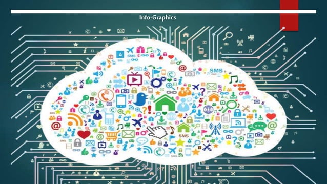 IOT Based Home Automation using Raspberry Pi-3 | PPTX