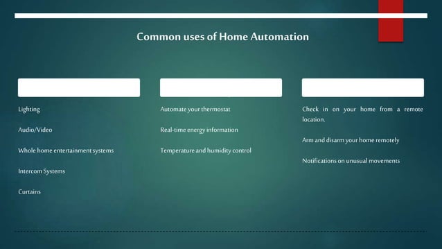 IOT Based Home Automation using Raspberry Pi-3 | PPTX