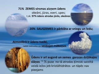 71%  ZEMES virsmas aizņem ūdensokeāni, jūras, ezeri, upes;t.sk. 97% ūdens atrodas jūrās, okeānos20%  SAUSZEMES ir pārklāta ar sniegu un ledu;Atmosfērā ir ūdens tvaiki,radot mitrumu un veidojot mākoņus;Ūdens ir arī augsnē un zemes  garozas dziļākajos slāņos  ~ ½ puse  no tā atrodas ķīmiski saistītā veidā iežos jeb kristālhidrātos  un tāpēc nav pieejams