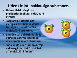 Ūdens problēmas, kuras izraisa cilvēks.Tūkstošiem vielu ir radītas pēdējos gadu desmitos, bet ievērojami atpaliek efektīvu metožu izstrāde piesārņojuma novēršanai;Sabiedrība ir daudz sasniegusi zinātnē, bet attīstības procesā veidojas arī daudz blakus produkti un piesārņojošas vielas;