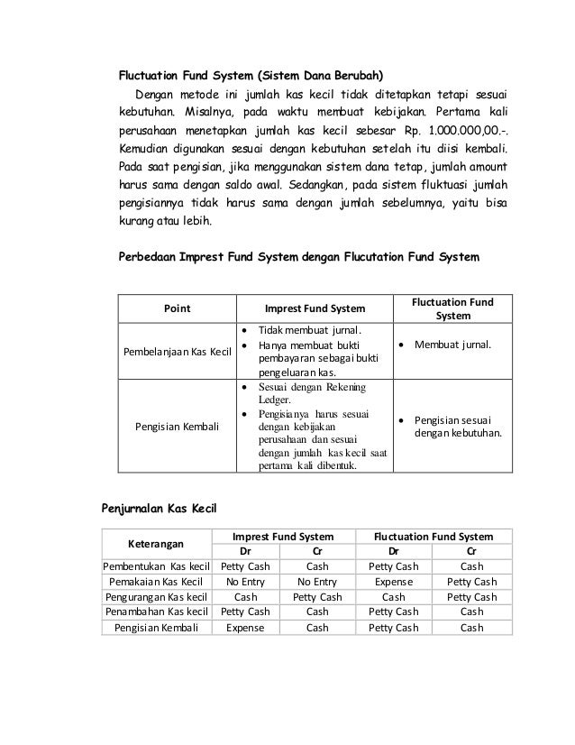 Kas Kecil