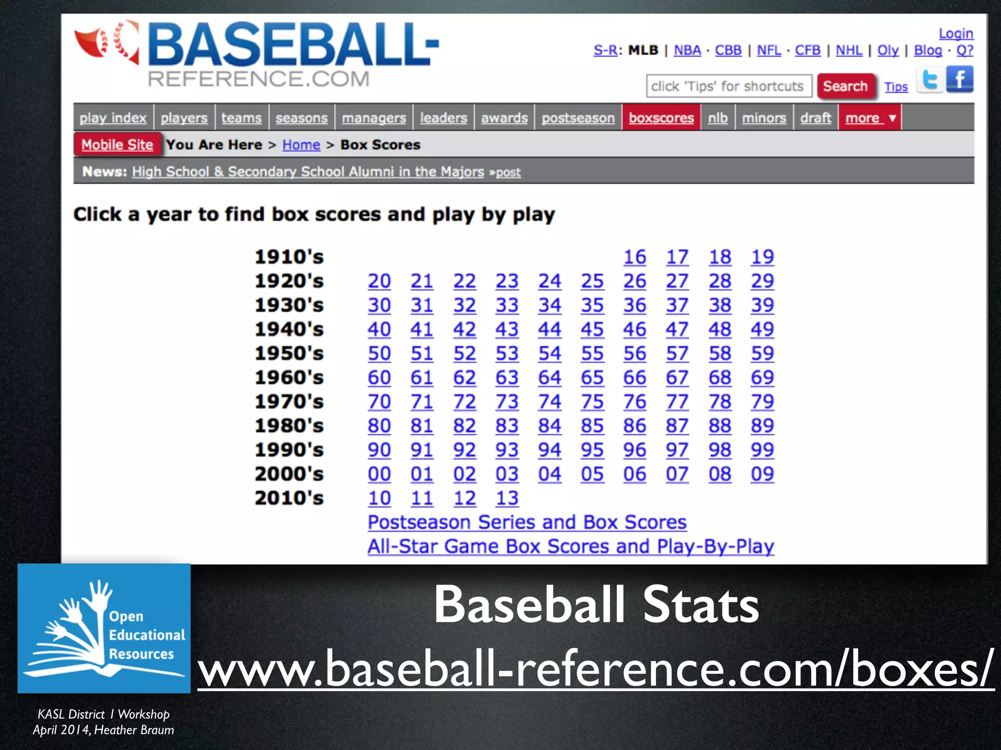 KASL District IWorkshop	

April 2014, Heather Braum
KASL District IWorkshop	

April 2014, Heather Braum
Baseball Stats
www.baseball-reference.com/boxes/
 