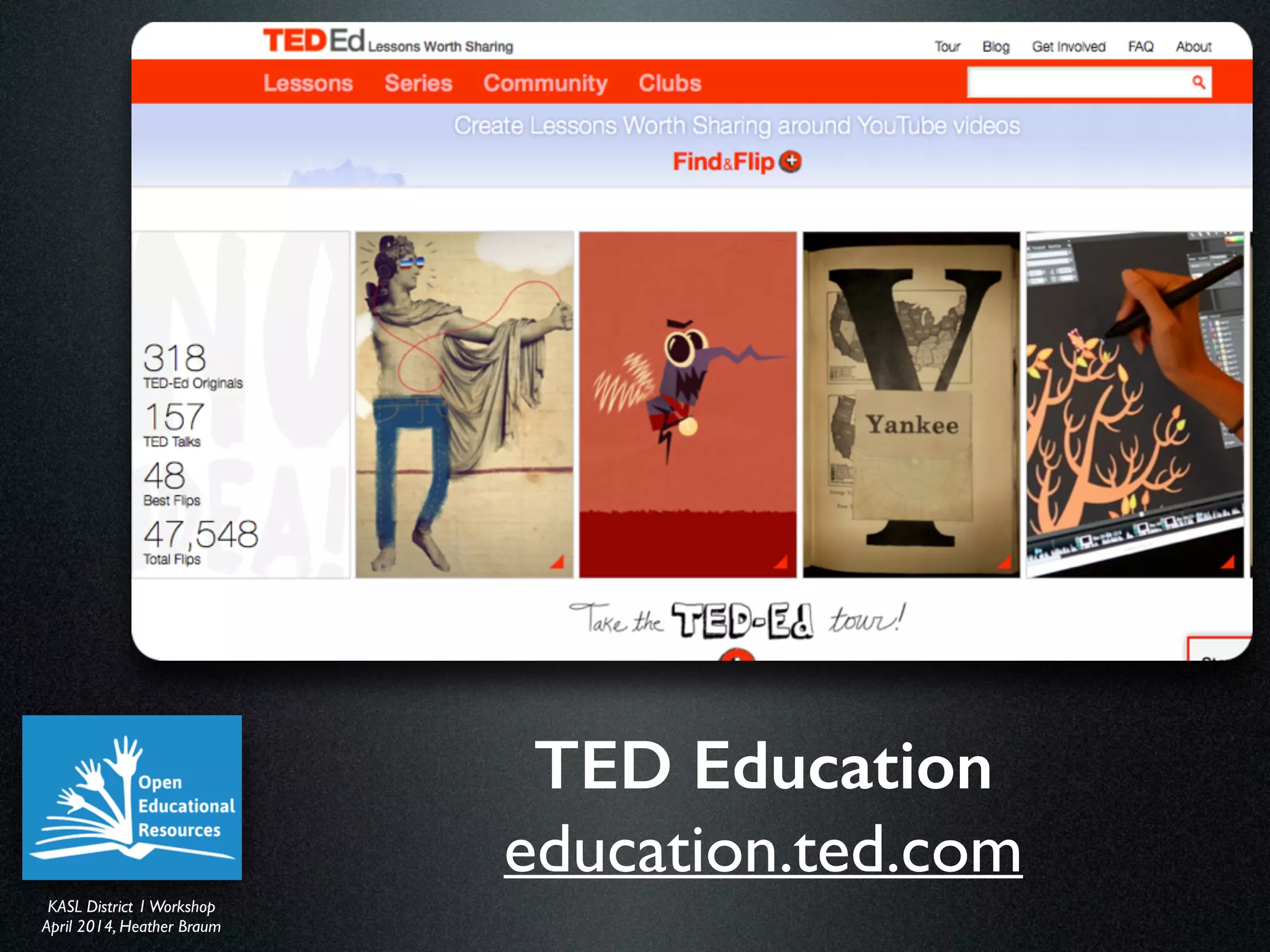 KASL District IWorkshop	

April 2014, Heather Braum
KASL District IWorkshop	

April 2014, Heather Braum
TED Education
education.ted.com
 