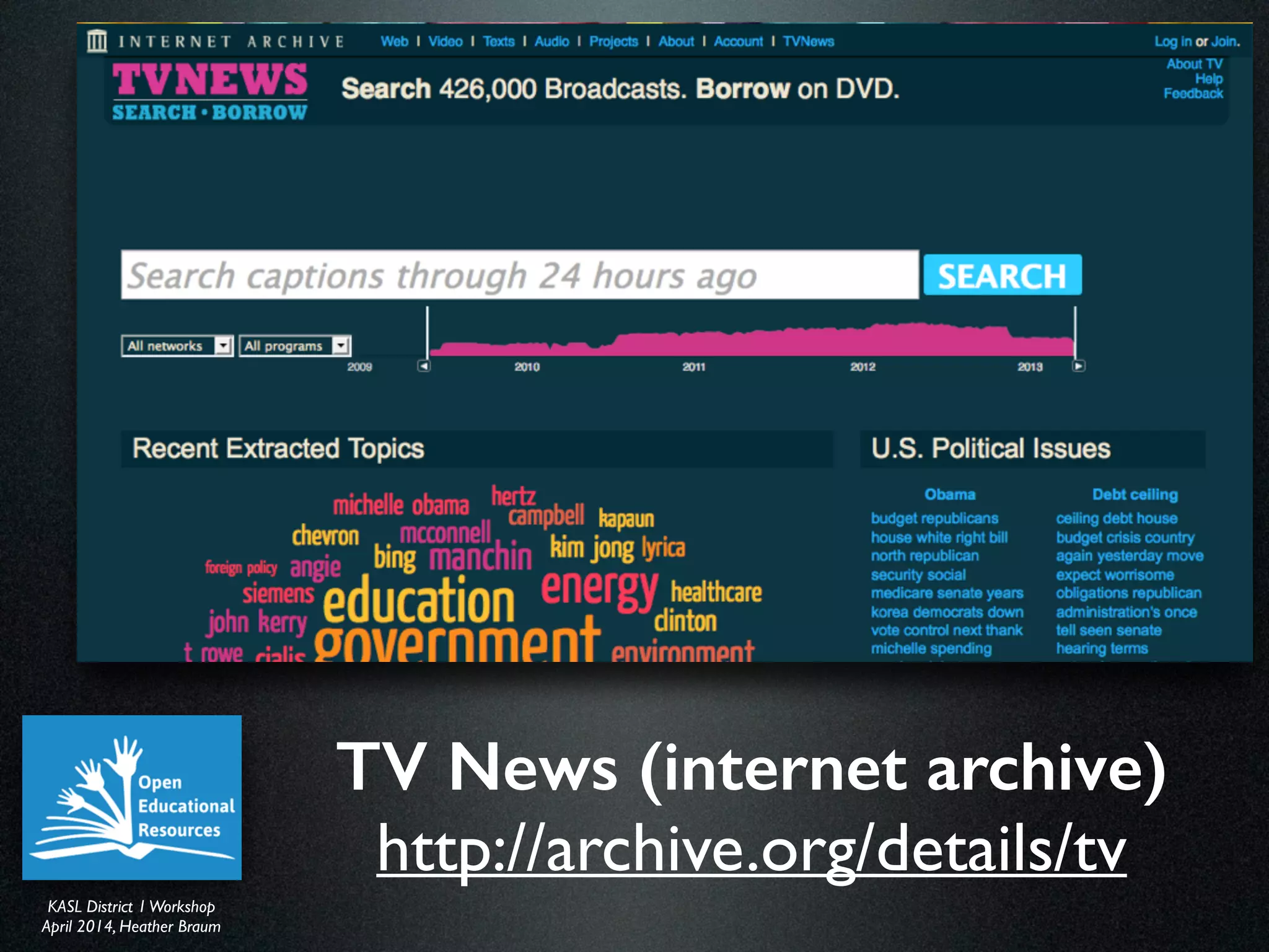KASL District IWorkshop	

April 2014, Heather Braum
KASL District IWorkshop	

April 2014, Heather Braum
TV News (internet archive)
http://archive.org/details/tv
 