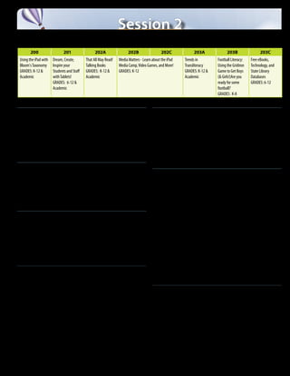 Session 2
Thursday - October 18
11:00 - 11:45 a.m.
        200                   201                 202A                 202B                    202C                203A                   203B                     203C
 Using the iPad with   Dream, Create,       That All May Read!   Media Matters - Learn about the iPad       Trends in              Football Literacy:       Free eBooks,
 Bloom's Taxonomy      Inspire your         Talking Books        Media Camp, Video Games, and More!         Transliteracy          Using the Gridiron       Technology, and
 GRADES: K-12 &        Students and Staff   GRADES: K-12 &       GRADES: K-12                               GRADES: K-12 &         Game to Get Boys         State Library
 Academic              with Tablets!        Academic                                                        Academic               (& Girls!)Are you        Databases
                       GRADES: 6-12 &                                                                                              ready for some           GRADES: 6-12
                       Academic                                                                                                    football?
                                                                                                                                   GRADES: K-8

Session Descriptions:
Using the iPad with Bloom’s Taxonomy                                                   Trends in Transliteracy
  •	 Professor David Pownell                                                             •	 Librarians Juanita Jameson and Cindy Pfeiffer
Room: 200                                                                              Room: 203A
   This session demonstrates iPad apps matched with Bloom’s Taxonomy creating             Transliteracy is the ability to read, write, and interact across a range of
learning at every grade level. From remembering to applying to creating the            platforms, tools, and media through handwriting, print, TV, radio, and film to
revised model, this framework guides educators to improve student learning.            digital social networks. Presenters will share ideas from conferences, and discuss
  GRADES: K-12 & Academic                                                              the range of transliteracy skills in an online environment.
                                                                                          GRADES: K-12 & Academic
Dream, Create, Inspire your Students and Staff with Tablets!
  •	 Librarian Earl Givens                                                             Football Literacy: Using the Gridiron Game to Get Boys (and
Room: 201                                                                              Girls!) Are You Ready for Some Football?
   Participants will experience the value of patron surveys and learn how to             •	 Author Dan Verdick
create and implement a survey, QR code, and more.                                      Room: 203B
  GRADES: 6-12 & Academic                                                                  You’ll march down the hall and score touchdowns with your readers! Includes
                                                                                       a list of:
That All May Read! Talking Books                                                          •	    top football books and resources,
  •	 Reader’s Advisor Dana Carter                                                         •	    surprising stats on football’s popularity,
Room: 202A                                                                                •	    how it continues to break records,
  Celebrate the opportunities of Talking Books and learn the various features             •	    ways to include media literacy,
and services. The streamlined process offers a wealth of resources and one entire         •	    multi-generation research projects, and
novel on one cassette. Learn about individual and institutional services.                 •	    American history studies using the NFL.
  GRADES: K-12 & Academic                                                                Great strategies for getting boys and girls to read with a demo of “Inside the
                                                                                       NFL.” This football database is for elementary and middle school readers from
Media Matters - Learn about the iPad Media Camp, Video                                 Sports Zone, an imprint of ABDO Publishing.
Games, and More!                                                                          GRADES: K-8
  •	 Digital Learner Wesley Fryer
Room: 202B-C                                                                           Free eBooks, Technology, and State Library Databases
   Enjoy videos from an iPad media camp, Minecraft time lapse building, games,           •	 Kansas Online Librarian Lianne Flax
and storytelling. Learn how library media specialists are helping students as          Room: 203C
well as teachers develop digital literacy skills alongside curriculum content             Learn about the updated statewide audiobooks, eBooks, databases, and other
knowledge by “Mapping Media to the Common Core.” By focusing on the creation           services available 24/7 free of charge through the State Library of Kansas.
and sharing of different kinds of media products, librarians can help learners            GRADES: 6-12
engage in higher order thinking, problem solving skills, oral language fluency,
and more! http://wfryer.me/mmc
  GRADES: K-12


                                                                                                                     2012 Kansas Association of School Librarians Conference   |   5
 