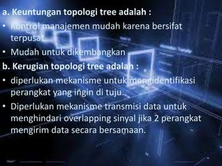a. Keuntungan topologi tree adalah :
• Kontrol manajemen mudah karena bersifat
terpusat.
• Mudah untuk dikembangkan
b. Kerugian topologi tree adalah :
• diperlukan mekanisme untuk mengidentifikasi
perangkat yang ingin di tuju.
• Diperlukan mekanisme transmisi data untuk
menghindari overlapping sinyal jika 2 perangkat
mengirim data secara bersamaan.

 