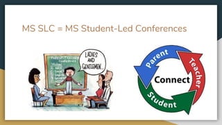 MS SLC = MS Student-Led Conferences
 