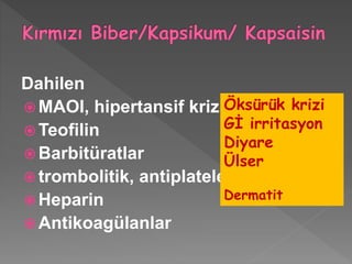 Dahilen
 MAOI, hipertansif kriz
 Teofilin
 Barbitüratlar
 trombolitik, antiplatelet
 Heparin
 Antikoagülanlar
Öksürük krizi
Gİ irritasyon
Diyare
Ülser
Dermatit
 