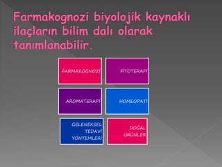 FARMAKOGNOZİ FİTOTERAPİ
AROMATERAPİ HOMEOPATİ
GELENEKSEL
TEDAVİ
YÖNTEMLERİ
DOĞAL
ÜRÜNLER
 