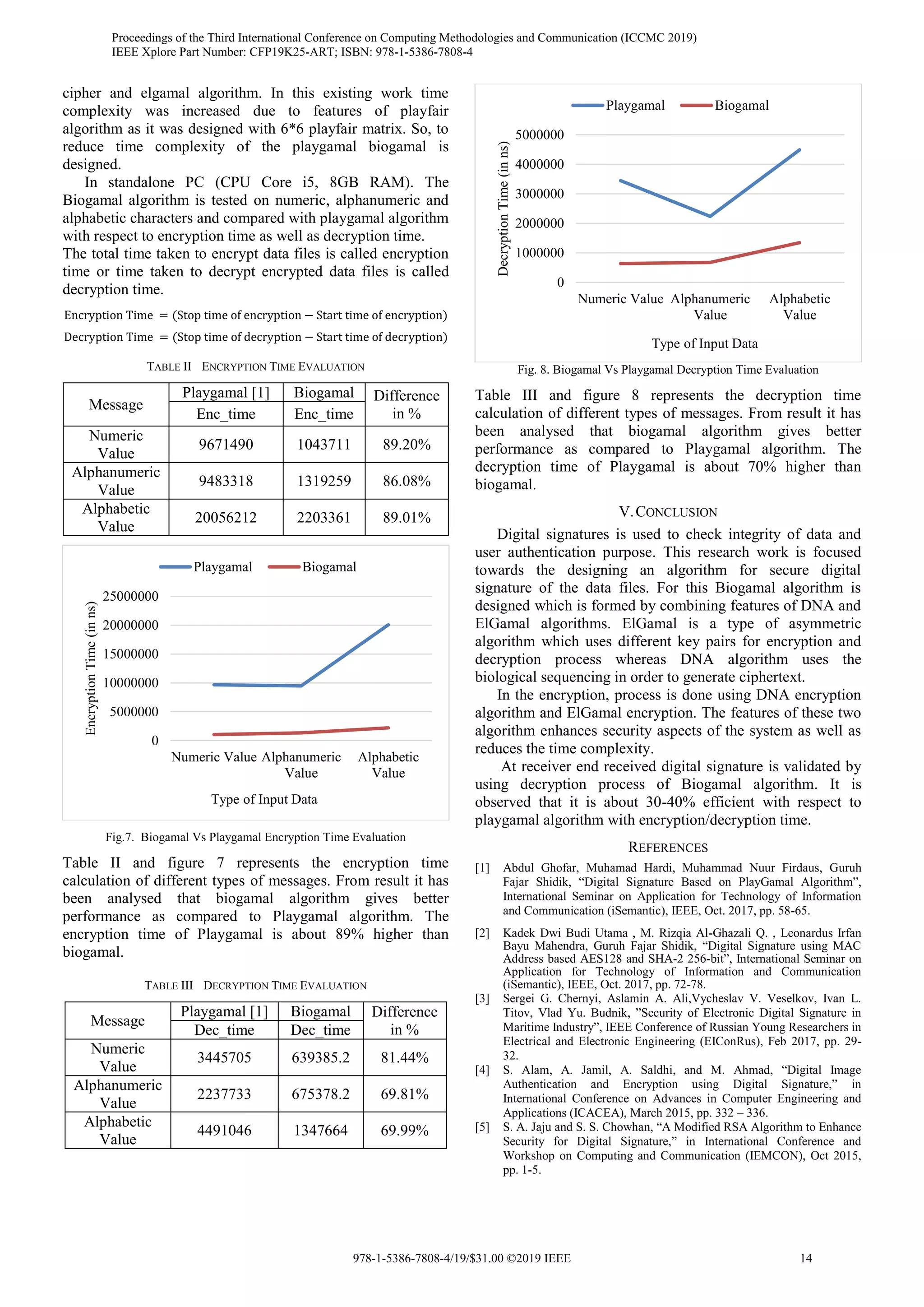 kasodhan2019.pdf