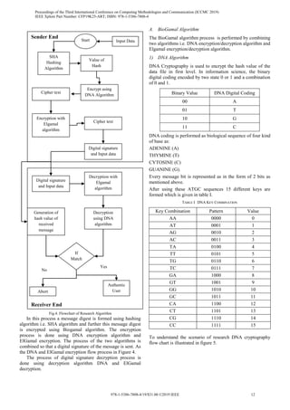 kasodhan2019.pdf