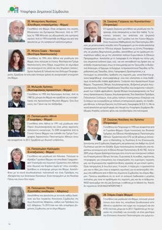 20. Μπισμπίκης Νικόλαος
(Ελεύθερος επαγγελματίας - Θέρμο)
Γεννήθηκε στο Θέρμο. Είναι απόφοιτος της σχολής
Μηχανικών του Εμπορικού Ναυτικού. Από το 1971
έως το 1985 θήτευσε ως αξιωματικός στο εμπορικό
ναυτικό. Από το 1993 επανήλθε στο Θέρμο και από τότε
ασχολείται με την κατασκευή καλλιτεχνημάτων.
21. Μπίστα Σοφία - Νεκταρία
(Φοιτήτρια Νοσηλευτικής)
Γεννήθηκε το 1994 στην Αθήνα και μεγάλωσε στο
Θέρμο, όπου τελείωσε το Λύκειο. Φοιτήτρια στο Τμήμα
Νοσηλευτικής στην Πάτρα, συμμετέχει σε σεμινάρια
στο αντικείμενό της αλλά και στις δημόσιες σχέσεις.
Ομιλεί Αγγλικά & Γαλλικά και έχει δίπλωμα Πληροφο-
ρικής. Εργάζεται τα τελευταία τέσσερα χρόνια σε οικογενειακή επιχείρηση
στο Θέρμο.
22. Μυλωνάς Χρήστος
(Νυκτοφύλακας Αρχαιοτήτων - Θέρμο)
Γεννήθηκε το 1955 στο Καινούργιο Αιτ/νίας. Από το
1982 ζει μόνιμα στο Θέρμο και εργάζεται ως νυκτοφύ-
λακας στο Αρχαιολογικό Μουσείο Θέρμου. Έχει δυο
υιούς, τον Γιάννη και τον Αλέξανδρο.
23. Παπαγεωργίου Αθηνά
(Γεωγράφος - Θέρμο)
Γεννήθηκε στην Αθήνα το 1991 και μεγάλωσε στον
Πέρκο Αιτωλοακαρνανία και είναι μέλος αγροτικής
πολύτεκνης οικογένειας. Το 2009 αποφοίτησε από το
Γενικό Λύκειο Θέρμου και εισήχθη στο Τμήμα Γεω-
γραφίας Χαροκοπείου Πανεπιστημίου Αθηνών όπου
και αποφοίτησε το 2013. Εργάζεται ως ιδιωτική υπάλληλος.
24. Παπασημάκη Καλλιρρόη
(Συνταξιούχος - Θέρμο)
Γεννήθηκε και μεγάλωσε στη Κόνισκα. Τελείωσε το
εξατάξιο Γυμνάσιο Θέρμου και σπούδασε Γραμματει-
ακή Υποστήριξη και Λογιστική. Εργάστηκε στην Αθήνα
στον ιδιωτικό και δημόσιο τομέα απ’ όπου συνταξιο-
δοτήθηκε κι επέστρεψε μόνιμα στο Θέρμο. Ασχολή-
θηκε με τα κοινά (συνδικαλιστικά, πολιτιστικά) και είναι Πρόεδρος της
Αδελφότητας των Απανταχού Κονισκίων. Είναι παντρεμένη με τον Νικόλαο
Πάνου και έχουν δύο κόρες.
25. Πολύχρονος Πέτρος
(Εργολάβος οικοδομών – Αβαρίκος)
Ασχολήθηκε και ασχολείται με τα κοινά, καθώς διατέ-
λεσε για δυο τετραετίες Κοινοτικός Σύμβουλος της
τέως Κοινότητας Αβαρίκου, καθώς και Πρόεδρος του
Α.Ο. Αβαρίκου. Το 2010 ήταν και πάλι υποψήφιος Δη-
μοτικός Σύμβουλος για το Δήμο Θέρμου.
26. Σαγώνας Γεώργιος του Κωνσταντίνου
(Πετροχώρι)
Ο Γιώργος Σαγώνας γεννήθηκε και μεγάλωσε στο Πε-
τροχώρι, είναι παντρεμένος κι έχει δύο παιδιά. Τις εγ-
κύκλιες γνώσεις του απέκτησε στο Δημοτικό
Πετροχωρίου, στο Γυμνάσιο και στο Λύκειο Θέρμου.
Είναι πτυχιούχος Μαθηματικός του Πανεπιστημίου Αθη-
νών, με μεταπτυχιακές σπουδές στην Πληροφορική, με την οποία ασχολείται
επαγγελματικά από το 1976 έως σήμερα. Εργάστηκε ως Δ/ντής Πληροφορι-
κής, σε μεγάλες Βιομηχανικές μονάδες, ασχολήθηκε με την οργάνωση επι-
χειρήσεων καθώς και με την υλοποίηση πολλών Ευρωπαϊκών & Εθνικών
Προγραμμάτων. Ασχολείται με τη Λαογραφία & την Ιστορία του τόπου μας,
έχει σημαντικό εκδοτικό έργο, ενώ και στη σκηνοθετική του δράση έχει να
επιδείξει σημαντικά έργα, όπως τα ντοκυμαντέρ για την Τριχωνίδα, το Βυζαν-
τινό Απόκουρο, το Όργωμα, το Κούρεμα, τα Αρχαιοελληνικά Παιγνίδια, τα Πα-
ραδοσιακά μας Παιγνίδια, άλλες Λαογραφικές δραστηριότητες κ.α.
Λειτουργεί τις ιστοσελίδες προβολής της περιοχής μας: www.thermos.gr,
www.laografika.gr, www.paignidia.gr, ενώ έχει υλοποιήσει κι είναι διαθέ-
σιμα, τα ακόλουθα mobile applications: Ξενάγηση στον Αρχαιολογικό Χώρο
Θέρμου, Τουριστικός Οδηγός Αιτωλοακαρνανίας, Βυζαντινά μνημεία Αιτω-
λοακαρνανίας, Ελληνικά Παραδοσιακά Παιγνίδια, ενώ αναμένεται η ολοκλή-
ρωση των mobile applications: Αρχαία Θέατρα Αιτωλοακαρνανίας και Tour
στους Αρχαιολογικούς Χώρους Αιτωλοακαρνανίας. Έχει διατελέσει Πρόεδρος
Πολιτιστικών Συλλόγων, είναι μέλος πολλών επιστημονικών Εταιρειών και
Συλλόγων και συνεργάζεται με πολλούς επιστημονικούς φορείς, την Ακαδη-
μία Αθηνών, το Κέντρο Ερεύνης της Ελληνικής Λαογραφίας (Κ.Ε.Ε.Λ.). Με τα
κοινά ασχολείται για πρώτη φορά, στο πλευρό του Υποψήφιου Δημάρχου Θε-
όδωρου Κασόλα, εκλεκτού φίλου και συνοδοιπόρου στα πολιτισμικά.
27. Σαγώνας Νικόλαος του Χρήστου
(Πετροχώρι)
Γεννήθηκα στο Πετροχώρι το 1955 και αποφοίτητα από
το Γυμνάσιο Θέρμου. Είμαι πτυχιούχος του Φυσικού
Τμήματος του Εθνικού Καποδιστριακού Πανεπιστημίου
Αθηνών. Εργάστηκα στον ΟΤΕ για 38 χρόνια με αντικεί-
μενο το Marketing, τις Πωλήσεις & την Επικοινωνία,
ξεκινώντας από Σύμβουλος διαφήμισης και φτάνοντας στο βαθμό του Δ/ντή
Πωλήσεων για όλη την Ελλάδα. Είμαι πιστοποιημένος εκπαιδευτής στα πα-
ραπάνω αντικείμενα απο το Εθνικό Κέντρο Πιστοποίησης (Ε.ΚΕ.ΠΙΣ). Από το
2009 μέχρι σήμερα δραστηριοποιούμαι στην έντυπη και ηλεκτρονική έκδοση
του Επαγγελματικού Οδηγού Αιτ/νίας- Ευρυτανίας & Λευκάδας, παρέχοντας
πληροφορίες για επιχειρήσεις και επαγγελματίες της ευρύτερης περιοχής
μας και δημιουργώντας παράλληλα θέσεις εργασίας σε μια εποχή κρίσης.
Είμαι παντρεμένος & έχω δυό γιους. Η γνώση, η πείρα μου, η εργατικότητα
μου και το ήθος μου είναι οι ασφαλείς εγγυήσεις για να ανταποκριθώ πλή-
ρως στα καθήκοντα από τη θέση του Δημοτικού Συμβούλου του Δήμου Θέρ-
μου. Πιστεύω ακράδαντα ότι σε αυτή τη εκλογική διαδικασία ο μεγάλος
αντίπαλος μας είναι τα προβλήματα της περιοχής μας και όχι οι άνθρωποι.
ΜΑΖΙ προχωράμε στο νέο μας ξεκίνημα, ο καθένας με το τάλαντό του. Κανείς
δε περισσεύει ΟΛΟΙ ΜΑΖΙ ΜΠΟΡΟΥΜΕ !!!
28. Στάμου Σοφία (Θέρμο)
Γεννήθηκε και μεγάλωσε στο Θέρμο, τελείωσε γενικό
λύκειο στον τόπο της, σπούδασε ξενοδοχειακά στην
Αθηνά κι εργάστηκε στο χώρο του τουρισμού και στο
ΚΤΕΛ Αιτ/νιας μέχρι και το 2012. Παράλληλα με την ερ-
γασία της σπούδαζε και συνεχίζει να είναι φοιτήτρια
του Ελληνικού Ανοικτού Πανεπιστημίου στο τμήμα ευ-
14
Yποψήφιοι Δημοτικοί Σύμβουλοι
 