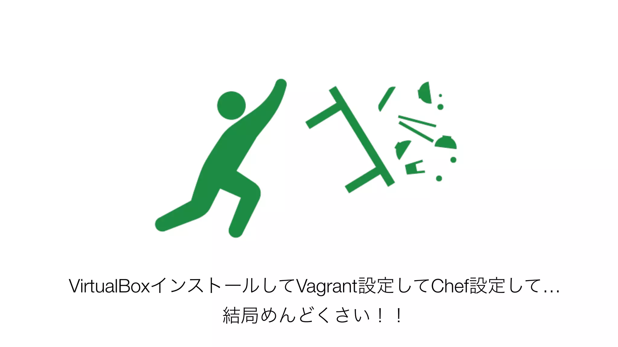 VirtualBox Vagrant Chef …