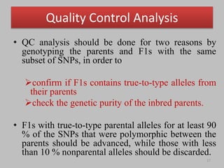 Single Nucleotide Polymorphism Genotyping Using Kompetitive Allele ...