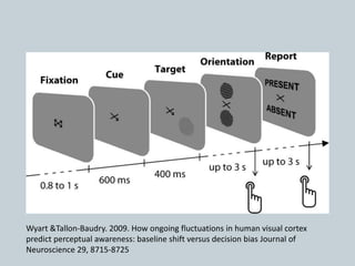 Wyart &Tallon-Baudry. 2009. How ongoing fluctuations in human visual cortex
predict perceptual awareness: baseline shift versus decision bias Journal of
Neuroscience 29, 8715-8725
 
