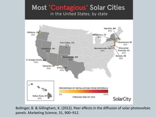 Bollinger, B. & Gillingham, K. (2012). Peer effects in the diffusion of solar photovoltaic
panels. Marketing Science, 31, 900–912.
 