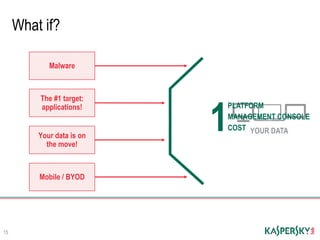Malware
What if?
Mobile / BYOD
Your data is on
the move!
The #1 target:
applications!
15
YOUR DATA1
PLATFORM
MANAGEMENT CONSOLE
COST
 