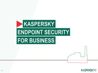 KASPERSKY
ENDPOINT SECURITY
FOR BUSINESS
16
 