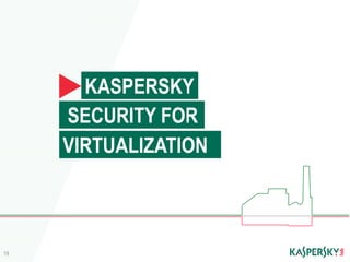 KASPERSKY
SECURITY FOR
VIRTUALIZATION
19
 