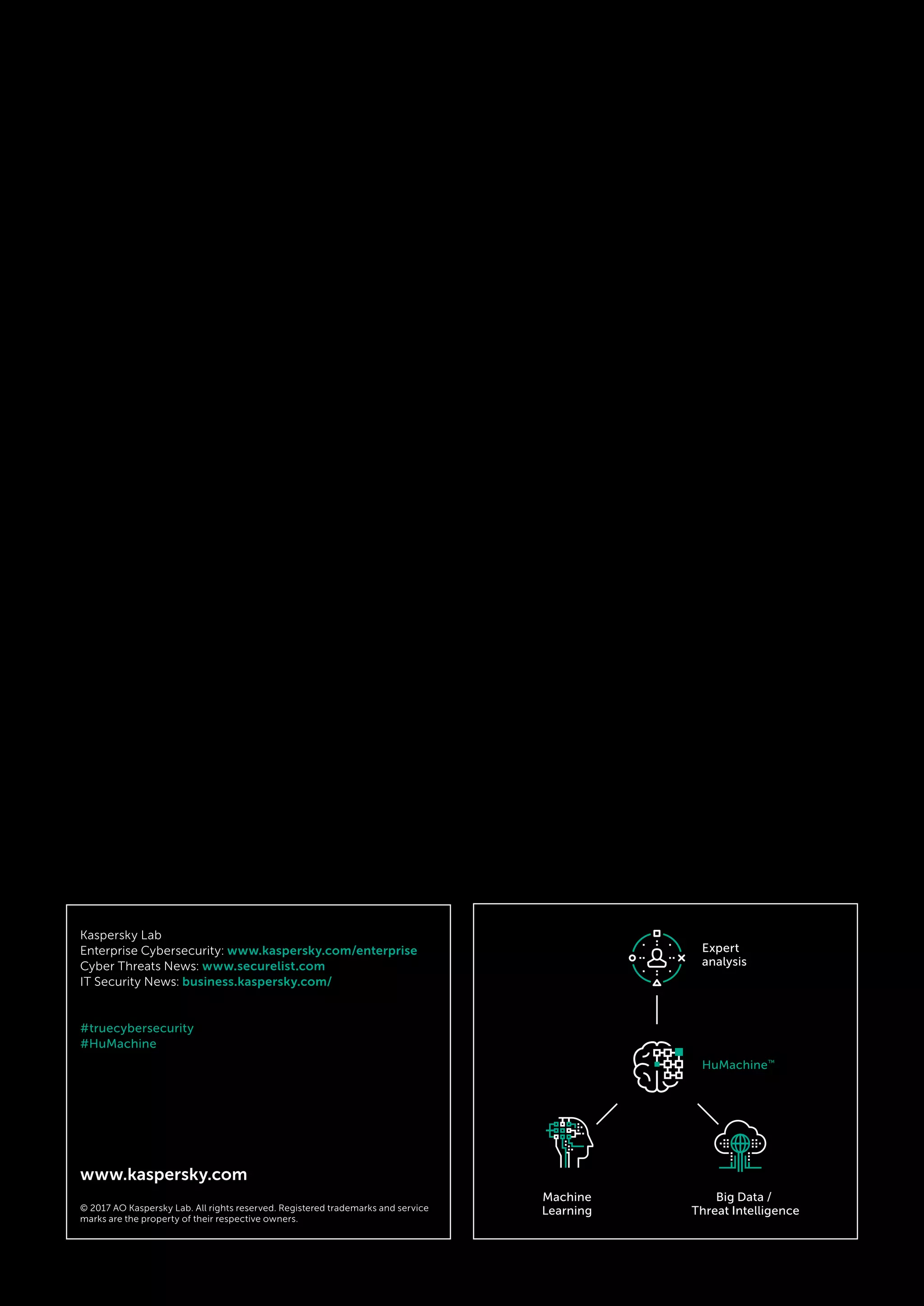 Expert analysis HuMachine™ Big Data / Threat Intelligence Machine Learning Kaspersky Lab Enterprise Cybersecurity: www.kaspersky.com/enterprise Cyber Threats News: www.securelist.com IT Security News: business.kaspersky.com/ #truecybersecurity #HuMachine www.kaspersky.com © 2017 AO Kaspersky Lab. All rights reserved. Registered trademarks and service marks are the property of their respective owners. Expert analysis HuMachine™ Big Data / Threat Intelligence Machine Learning www.kaspersky.com © 2017 AO Kaspersky Lab. All rights reserved. Registered trademarks and service marks are the property of their respective owners. Kaspersky Lab Enterprise Cybersecurity: www.kaspersky.com/enterprise Cyber Threats News: www.securelist.com IT Security News: business.kaspersky.com/ #truecybersecurity #HuMachine 