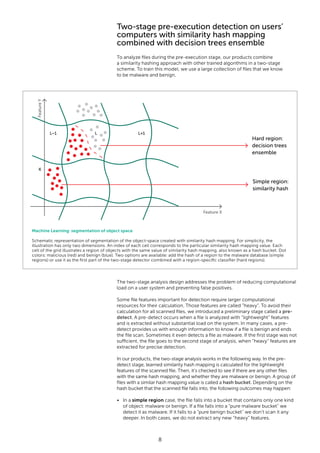 Machine Learning in Malware Detection | PDF | Artificial Intelligence ...