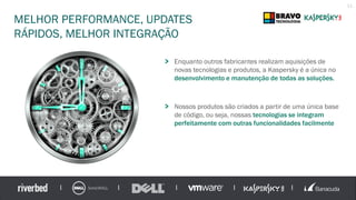 MELHOR PERFORMANCE, UPDATES
RÁPIDOS, MELHOR INTEGRAÇÃO
11
Enquanto outros fabricantes realizam aquisições de
novas tecnologias e produtos, a Kaspersky é a única no
desenvolvimento e manutenção de todas as soluções.
Nossos produtos são criados a partir de uma única base
de código, ou seja, nossas tecnologias se integram
perfeitamente com outras funcionalidades facilmente
 
