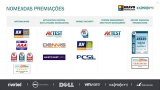 NOMEADAS PREMIAÇÕES
12
ANTI-MALWARE
APPLICATION CONTROL
WITH DYNAMIC WHITELISTING
MOBILE SECURITY
SYSTEM MANAGEMENT
AND PATCH MANAGEMENT
SECURE FINANCIAL
TRANSACTIONS
 