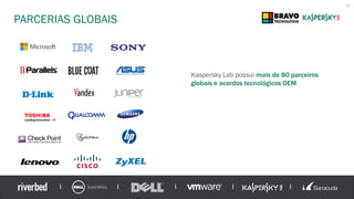 PARCERIAS GLOBAIS
15
Kaspersky Lab possui mais de 80 parceiros
globais e acordos tecnológicos OEM
 