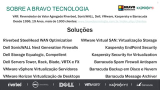 SOBRE A BRAVO TECNOLOGIA
2
Riverbed SteelHead WAN Optimization
Dell SonicWALL Next Generation Firewalls
Dell Storage Equalogic, Compellent
Dell Servers Tower, Rack, Blade, VRTX e FX
VMware vSphere Virtualização Servidores
VMware Horizon Virtualização de Desktops
VMware Virtual SAN: Virtualização Storage
Kaspersky EndPoint Security
Kaspersky Security for Virtualization
Barracuda Spam Firewall Antispam
Barracuda Backup em Disco e Nuvem
Barracuda Message Archiver
VAR: Revendedor de Valor Agregado Riverbed, SonicWALL, Dell, VMware, Kaspersky e Barracuda
Desde 1996, 19 Anos, mais de 1000 clientes: www.bravotecnologia.com.br/index.php/clientes
Soluções
 