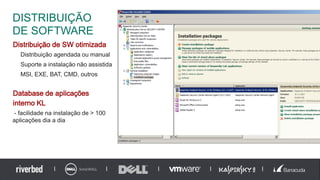 Distribuição de SW otimizada
Distribuição agendada ou manual
Suporte a instalação não assistida
MSI, EXE, BAT, CMD, outros
Database de aplicações
interno KL
- facilidade na instalação de > 100
aplicações dia a dia
DISTRIBUIÇÃO
DE SOFTWARE
 