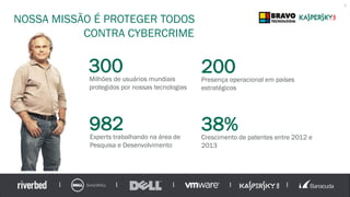 NOSSA MISSÃO É PROTEGER TODOS
CONTRA CYBERCRIME
3
200Presença operacional em países
estratégicos
300Milhões de usuários mundiais
protegidos por nossas tecnologias
38%Crescimento de patentes entre 2012 e
2013
982Experts trabalhando na área de
Pesquisa e Desenvolvimento
 