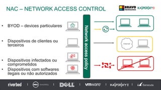 Networkaccesspolicy
• BYOD – devices particulares
• Dispositivos de clientes ou
terceiros
• Dispositivos infectados ou
comprometidos
• Dispositivos com softwares
ilegais ou não autorizados
NAC – NETWORK ACCESS CONTROL
 