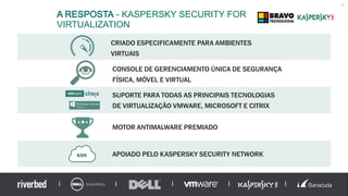 A RESPOSTA - KASPERSKY SECURITY FOR
VIRTUALIZATION
42
SUPORTE PARA TODAS AS PRINCIPAIS TECNOLOGIAS
DE VIRTUALIZAÇÃO VMWARE, MICROSOFT E CITRIX
CRIADO ESPECIFICAMENTE PARA AMBIENTES
VIRTUAIS
CONSOLE DE GERENCIAMENTO ÚNICA DE SEGURANÇA
FÍSICA, MÓVEL E VIRTUAL
MOTOR ANTIMALWARE PREMIADO
APOIADO PELO KASPERSKY SECURITY NETWORK
 