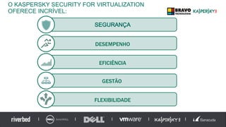 FLEXIBILIDADE
GESTÃO
DESEMPENHO
O KASPERSKY SECURITY FOR VIRTUALIZATION
OFERECE INCRÍVEL:
SEGURANÇA
EFICIÊNCIA
 
